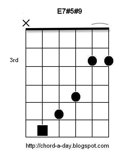 A New Guitar Chord Every Day: May 2010