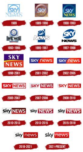 Sky News Logo, symbol, meaning, history, PNG, brand