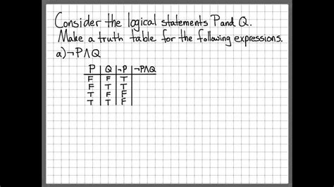 Truth Tables Examples And Answers | Awesome Home