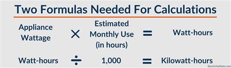 How To Calculate Kwh Calculator - Haiper