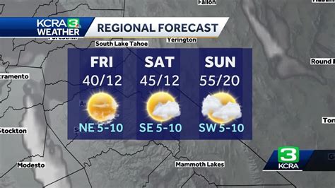 California weather forecast this weekend region by region - YouTube