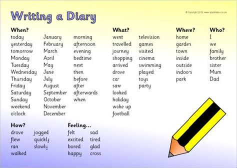 Diary Writing Word Mat (SB9356) | Diary writing, Writing words, Writing