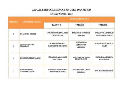 Jadual Bertugas Mingguan Guru Dan Murid Combi | PDF