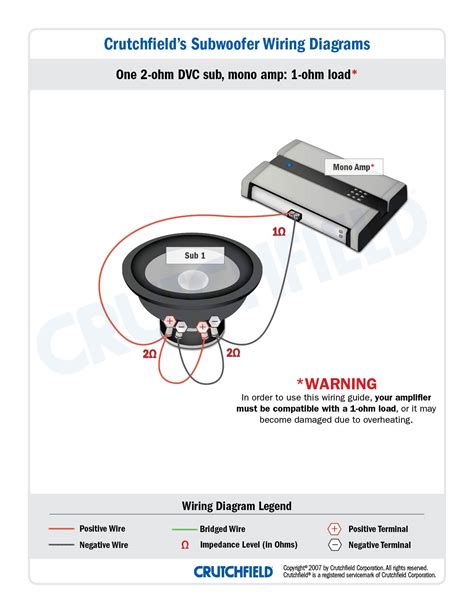 Subwoofer 2 Ohm Vs 4 Ohm - Solo Para Adultos En Cantabria