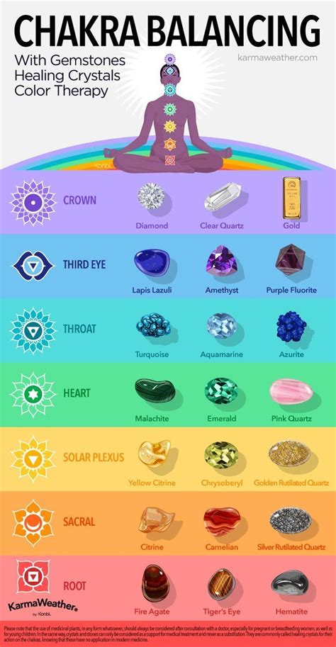 Balance your 7 chakras with healing crystals, foods | Chakra meditation ...