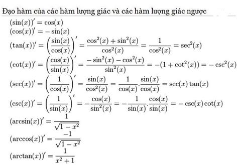 Bảng đầy đủ các công thức đạo hàm và đạo hàm lượng giác - TRUNG TÂM GIA ...