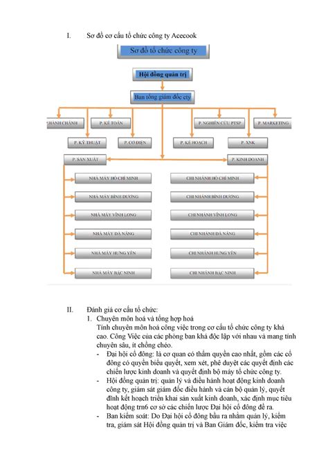 Sơ đồ cơ cấu tổ chức công ty Acecook - I. Sơ đồ cơ cấu tổ chức công ty ...