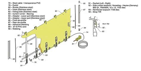 Sliding Roof Systems – FI-TRUCK