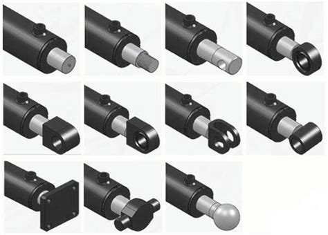 Hydraulic Cylinder Mounting Types