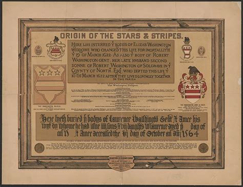 Origin of the stars & stripes | Library of Congress