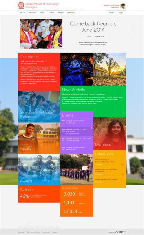 IIT Kharagpur Alumni on Behance