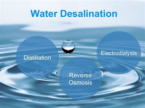 Process of Sea Water Desalination