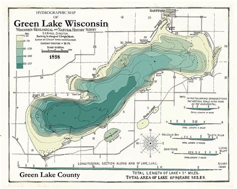 Green Lake Wisconsin 1898 Map Digital Art by Jean Plout