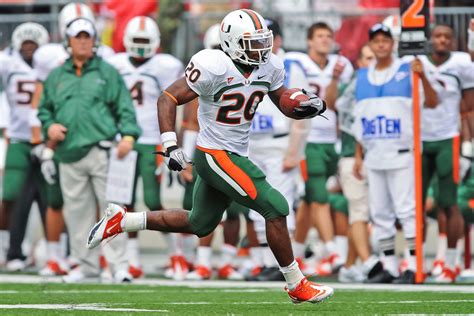 Miami Football: 10 New Year's Resolutions for the Miami Hurricanes ...