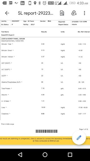 My Kidney & Liver Function Test results on ... - Diabetes India