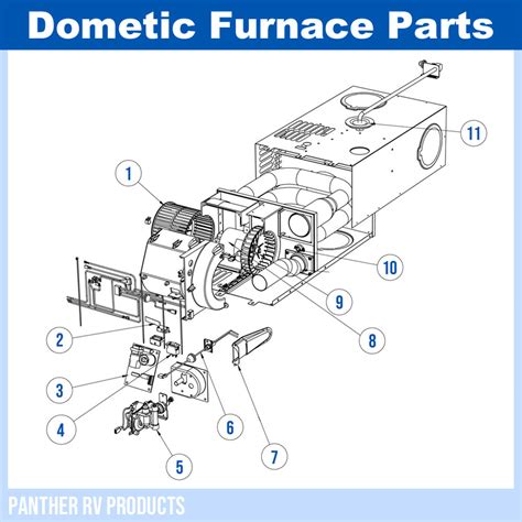 Dometic™ AFMD30 Atwood RV Propane Heater / Furnace - 30K Parts Breakdown