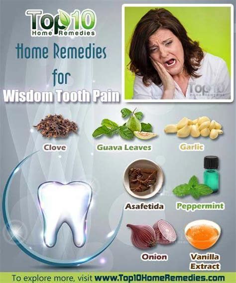 Pin on Wisdom Teeth Youtube