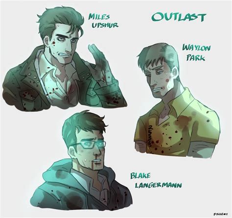 Outlast protagonists. | Horror video games, Video game characters ...