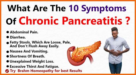 Chronic Pancreatitis | Chronic Pancreatitis Treatment | Chronic ...