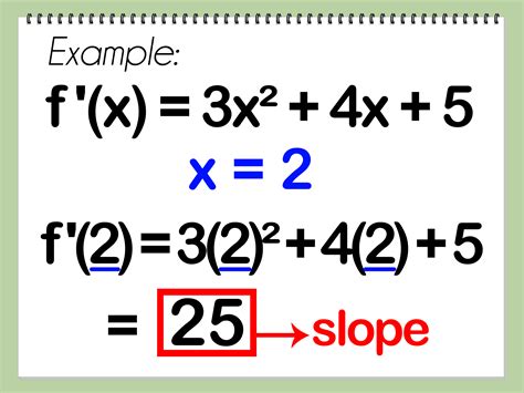 4 Ways to Find the Slope of an Equation - wikiHow