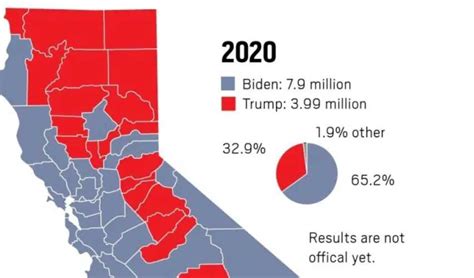 Election 2020 map: How every California county is voting in the ...