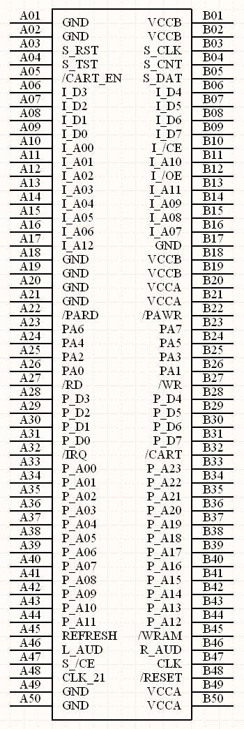 N64 Cart Pinout