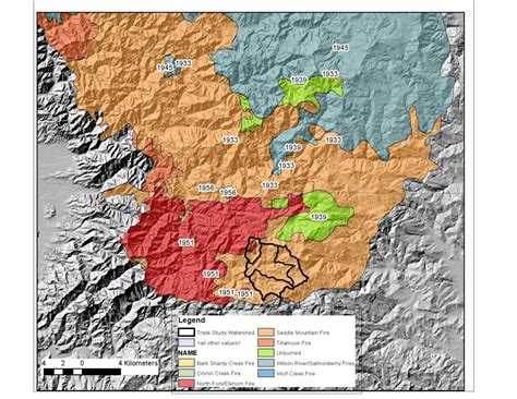 Background | Trask Watershed Study