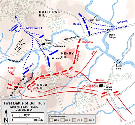 First Battle of Bull Run - American Civil War