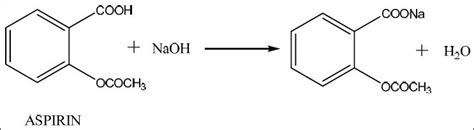 What is the balanced net ionic equation for sodium hydroxide and ...