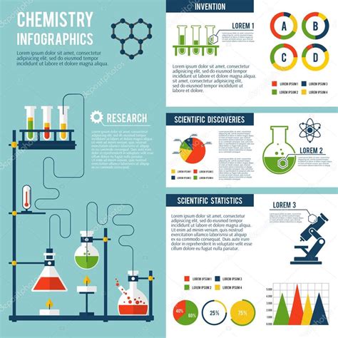 Conjunto de infografías de química Stock Vector by ©macrovector 64856221