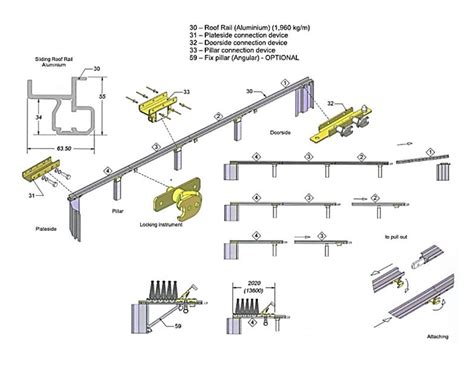 Sliding Roof Systems – FI-TRUCK