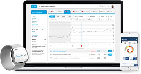 Remote Patient Monitoring Systems Overview | AltexSoft