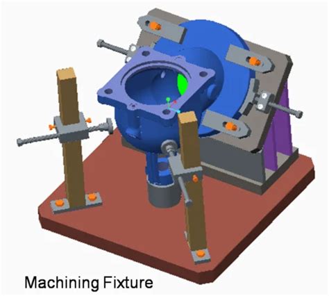 Best Jigs And Fixture Design Services In 2024 - 24x7 Offshoring