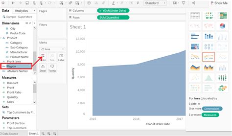 Tableau Area Chart With Curve