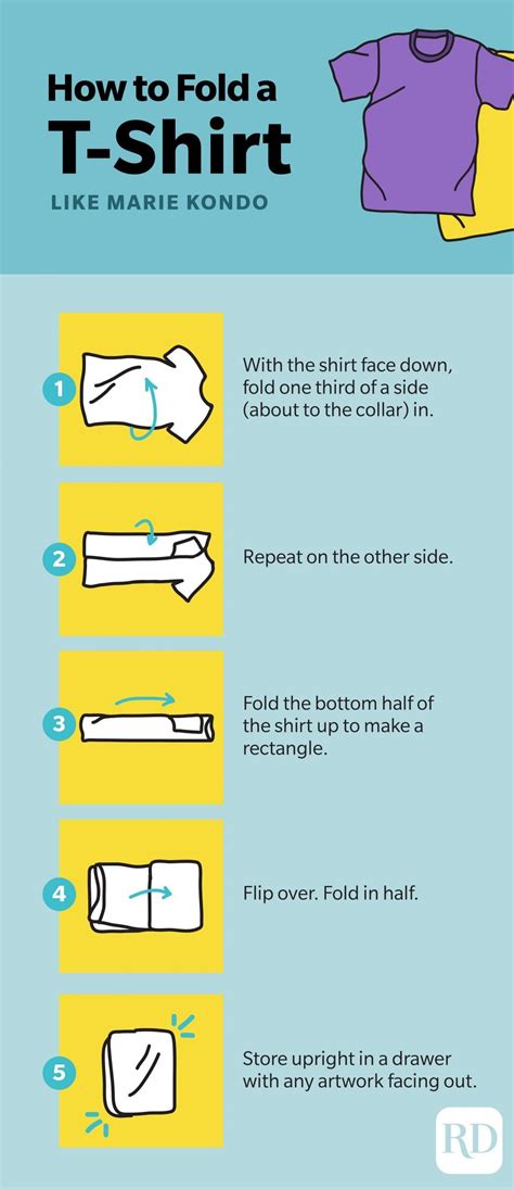 Marie Kondo Folding Guide: Learn the KonMari Folding Method | Trusted ...