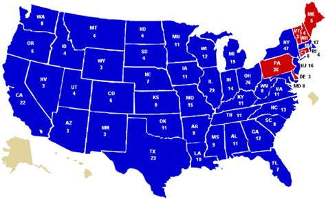 Results - U.S. Presidential Election of 1932