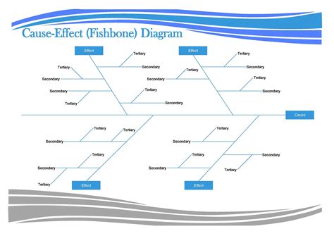 Free Editable Fishbone Diagram Template Word