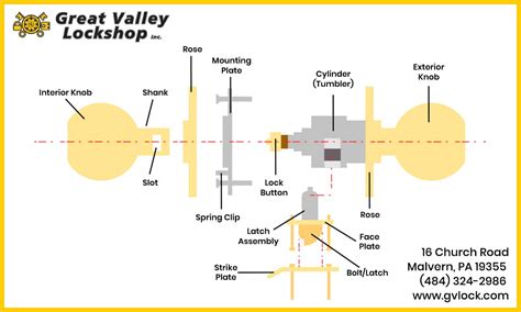 14+ Door Latch Assembly Diagram - CiarenAdham