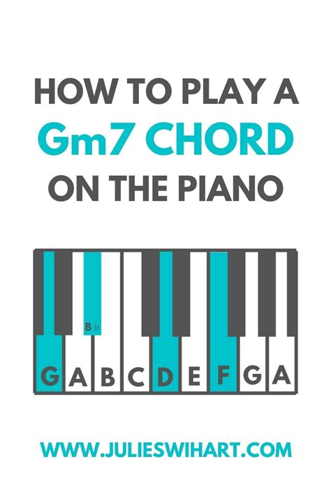 How to Play a Gm7 Chord on the Piano in 2021 | Piano chords chart ...