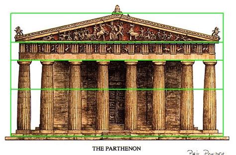 Architectural design and the Golden Ratio using PhiMatrix software