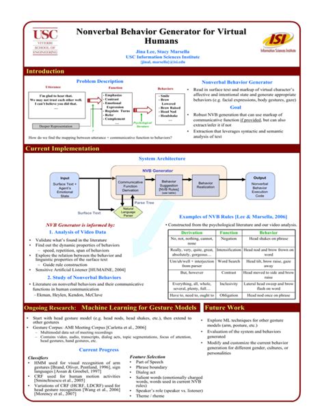 Nonverbal Behavior Generator for Virtual Humans Introduction Jina Lee ...