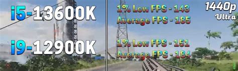 Intel i5-13600K Vs i9 12900K [Benchmarks 2024] - Tech4Gamers