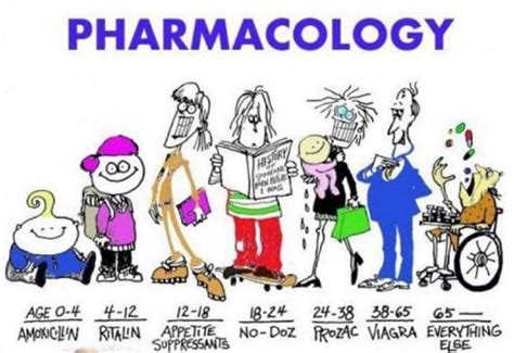 Funny Quotes On Pharmacy Education - Quotes for Mee