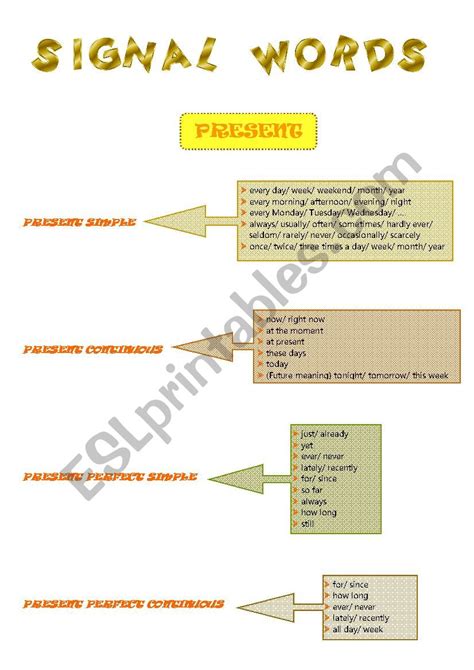 Signal Words - ESL worksheet by vivienne71