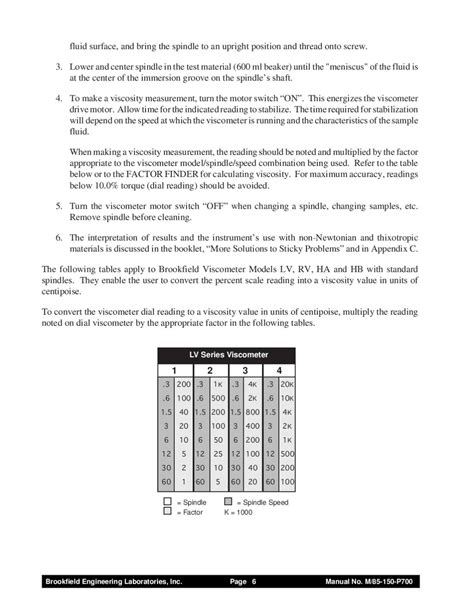 Brookfield Viscosity Spindle Conversion Chart