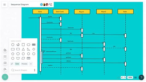 Sequence Diagram Tool | Draw Sequence Diagram Online | Creately