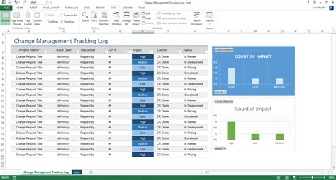 Change Management Plan – Download MS Word & Excel templates