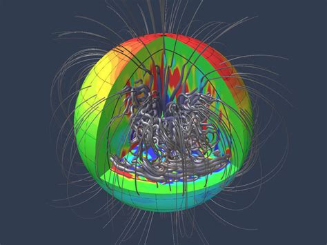 PhD in astrophysics: Dynamos in giant planets and brown dwarfs | Max ...