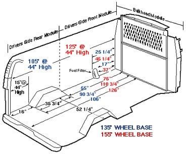 Detailed Measurements for Interior Dimensions (Chevy Express, Savana ...