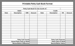 Ready-To-Use Petty Cash Book Template - MSOfficeGeek